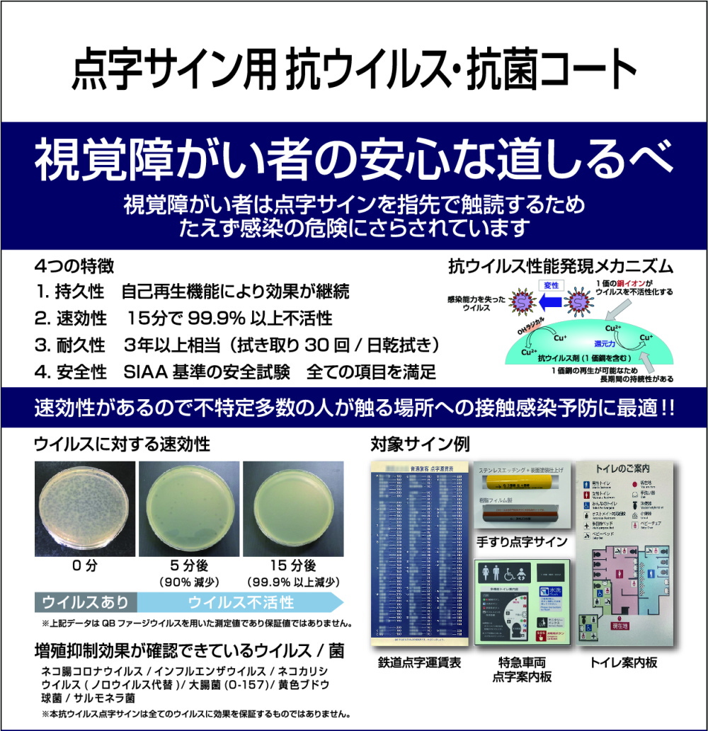 点字サイン用抗ウイルス・抗菌コート